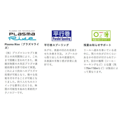 NEW シューター FCスナイパー 320m 3／4／5／6／8／10／12／14／16／18／20lbフロロカーボンライン クリアカラー サンライン製 送料無料