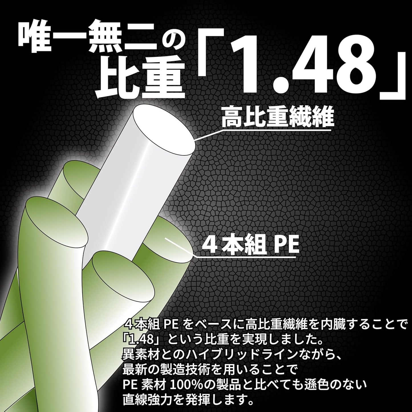 オールマイト オリーブ／ピンク／オレンジ 150ｍ 0.4号／0.6号／0.8号／1号／1.2号／1.5号 1.48高比重 5本組PE サンライン 日本製 正規品 送料無料