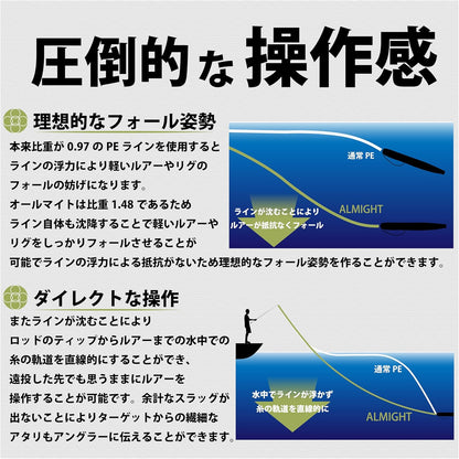 オールマイト オリーブ／ピンク／オレンジ 150ｍ 0.4号／0.6号／0.8号／1号／1.2号／1.5号 1.48高比重 5本組PE サンライン 日本製 正規品 送料無料